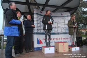 SanSimonCup2018 JK Ljubljana_05